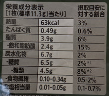 Charger l'image dans la galerie, Kit Kat au Thé Vert Matcha d'Uji - L'Incontournable Douceur Japonaise