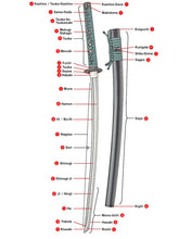 Charger l'image dans la galerie, Image katana de https://fr-academic.com/